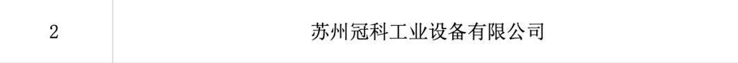 蘇州冠科工業設備有限公司獲評江蘇省服務型制造示范企業